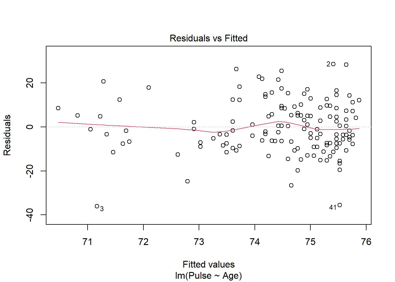 312 Storage - Homework-4
